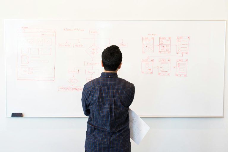 Automatiser son business avec Make et l&rsquo;IA : le guide pratique